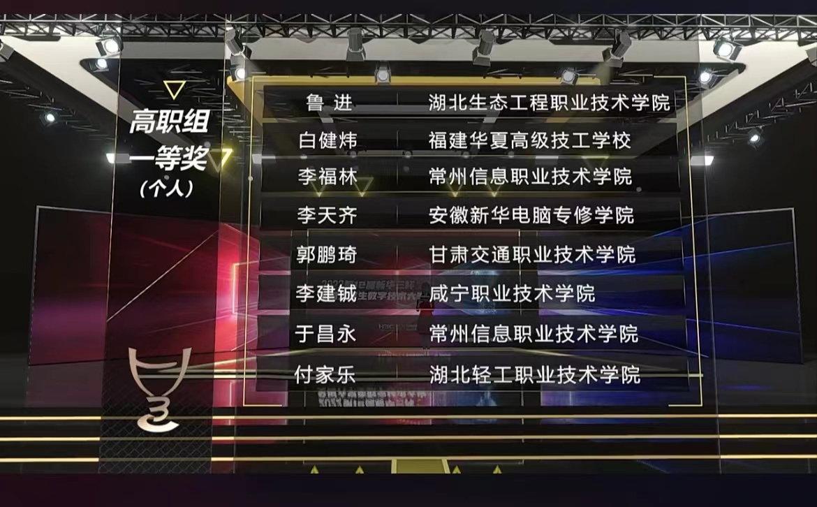 1408b1045e08826a4ccda6ac3e9632b