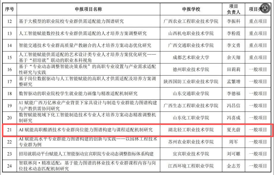 公示截图3